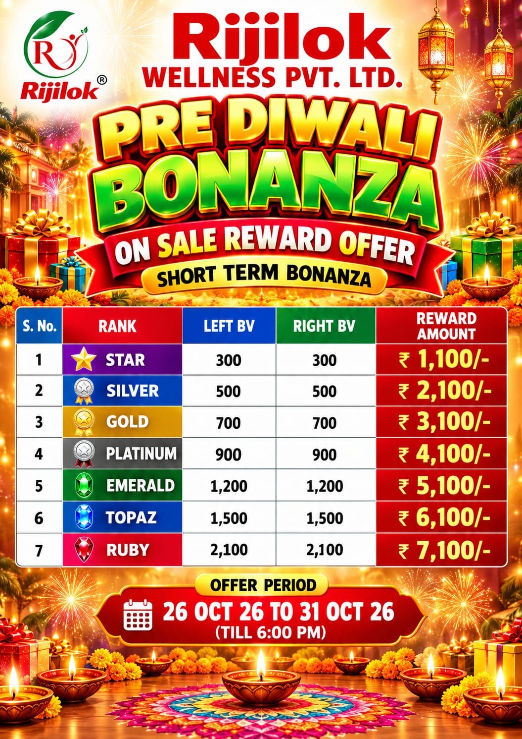 Pre Diwali Bonanza