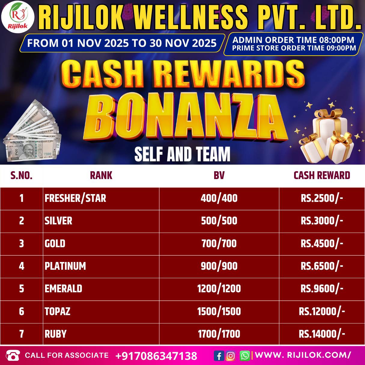 Cash Reward Bonanza